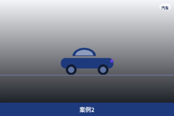 跨区域项目